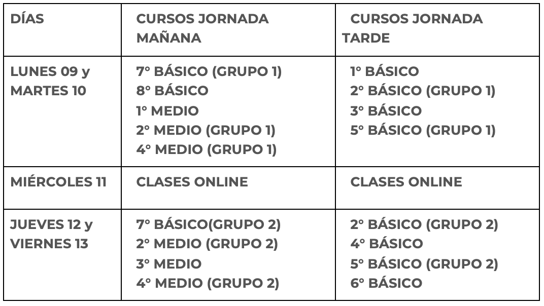 HorariosJornada